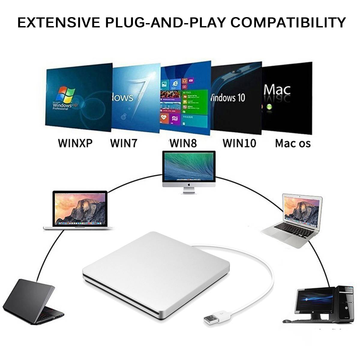 USB External DVD Drive Portable Slot Loading CD Writer - Product detail 6