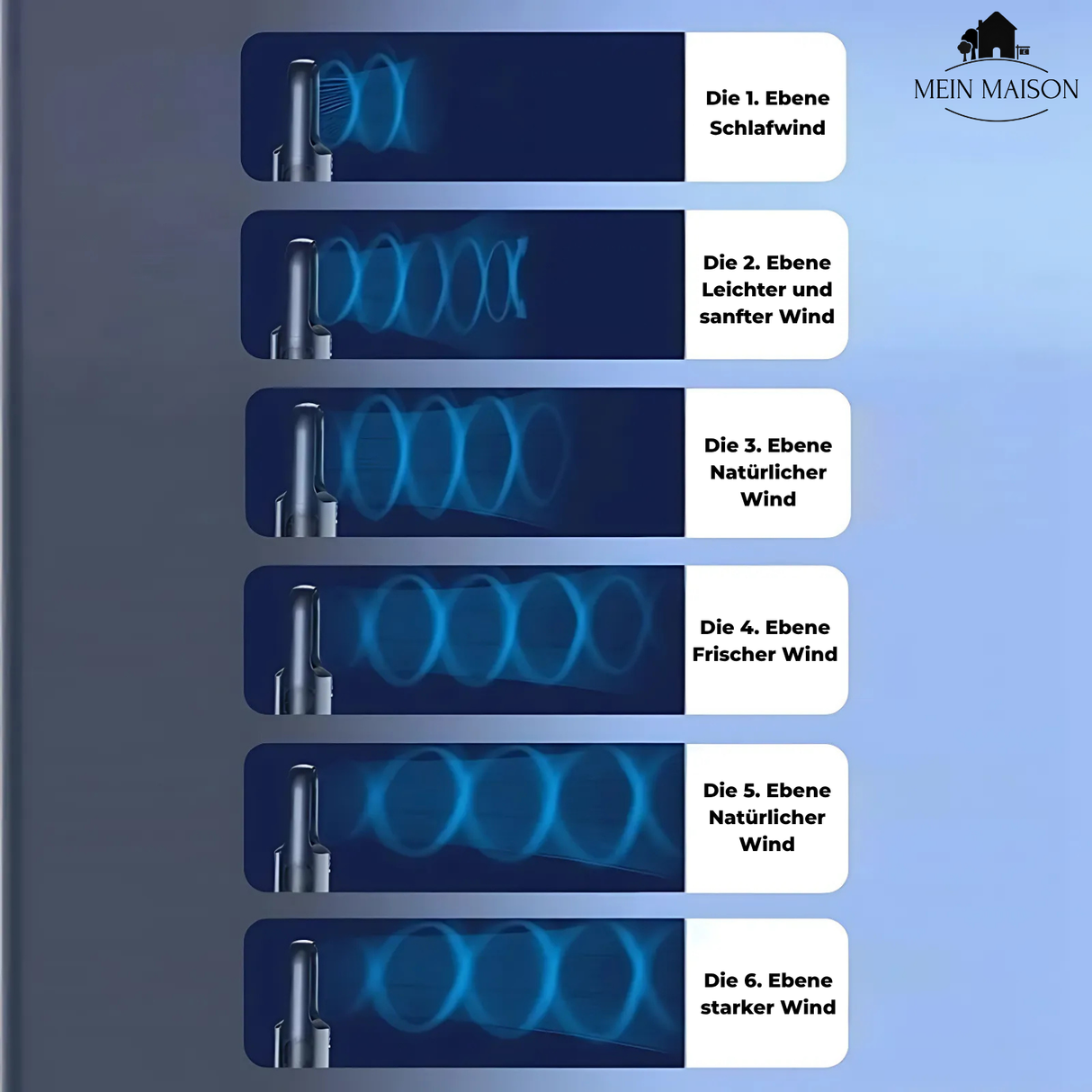 Smart Air Cooler  Bladeless Desktop Humidifier With Timer - Detailed view
