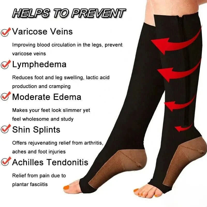Compression Socks Therapeutic Zipper Support with Open Toe - Detailed view