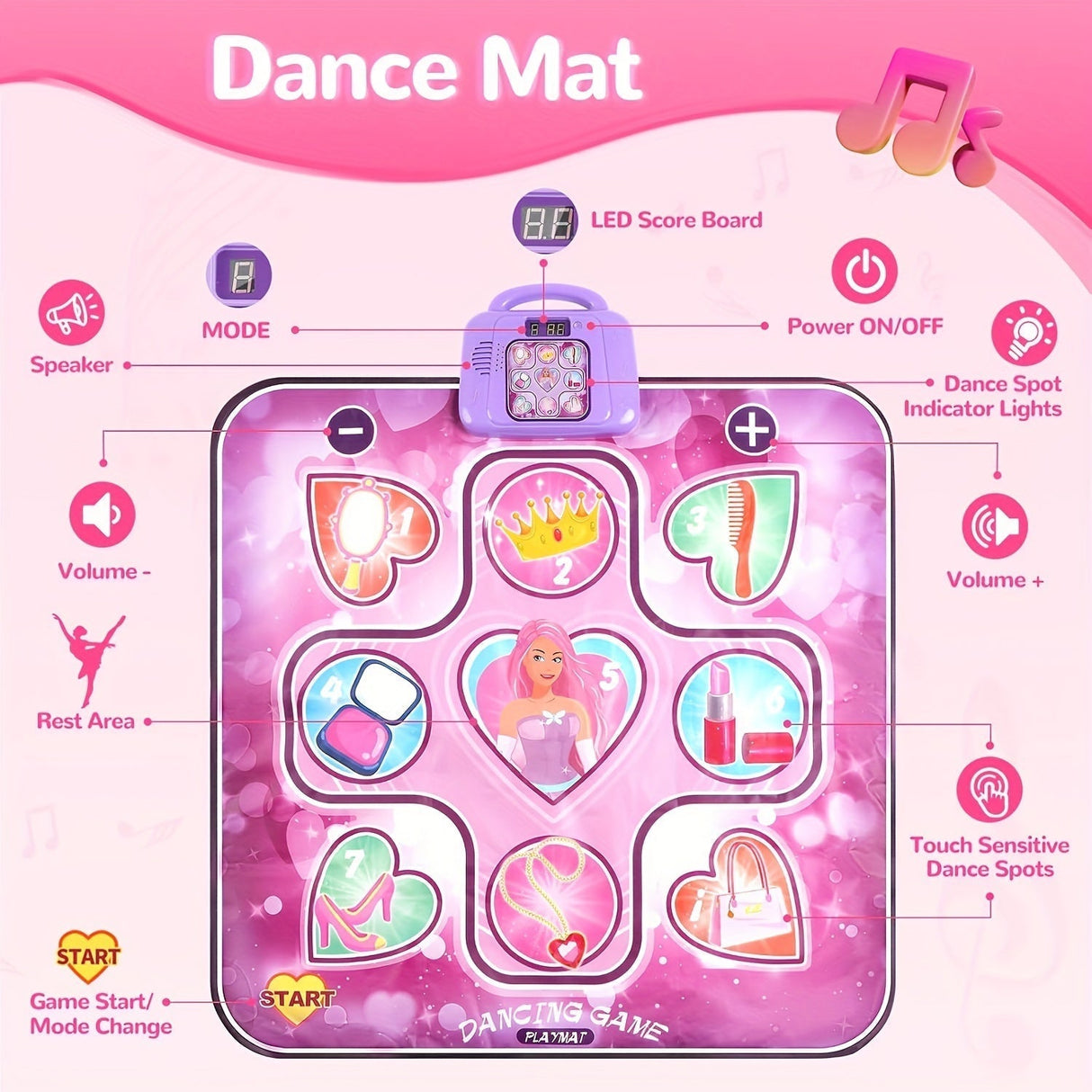Interactive Dance Mat for Girls Pink Musical Play Mat with Scoring Function - Detailed view