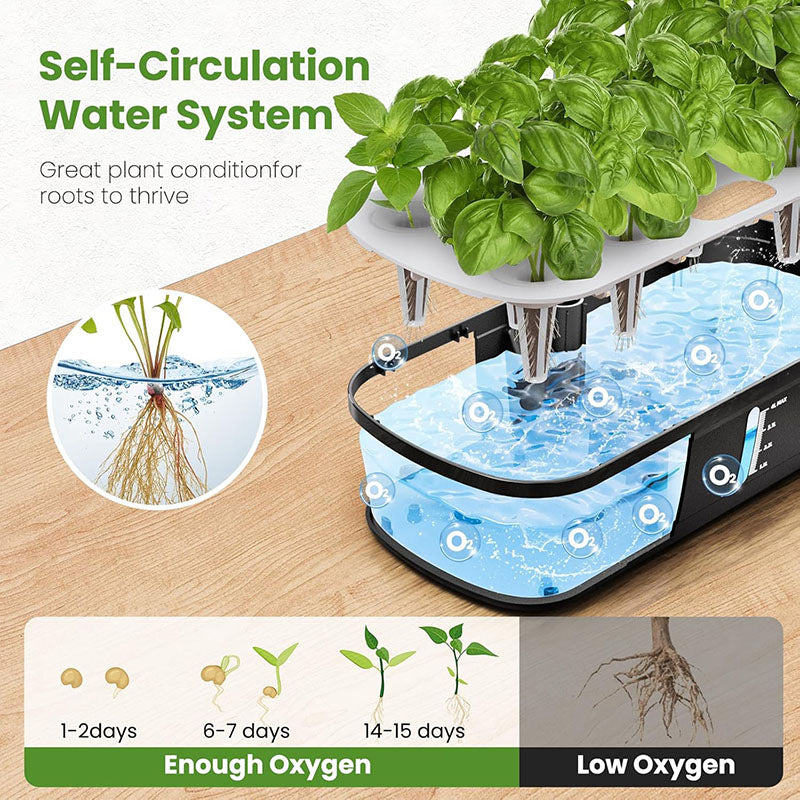 Hydroponic Garden System 12 Pod Indoor Growing Kit - Product detail 7
