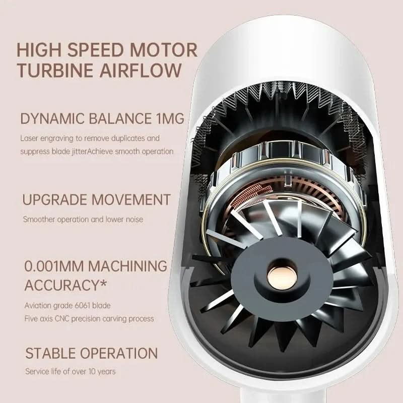Professional Hair Dryer 2400W Ionic Technology Black Gold - Product detail 9