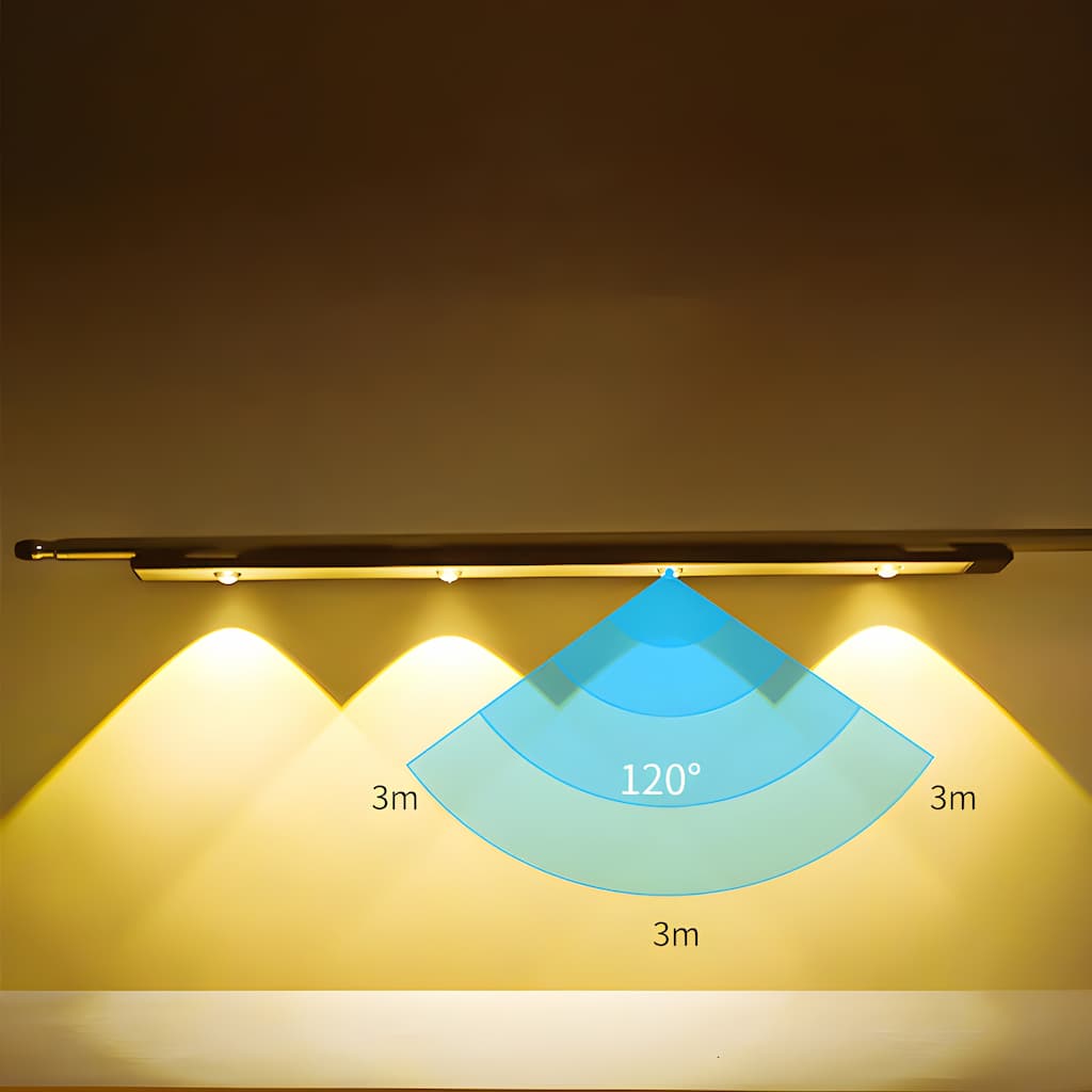 Under Cabinet LED Light Motion Sensor Smart Strip - Product detail 5