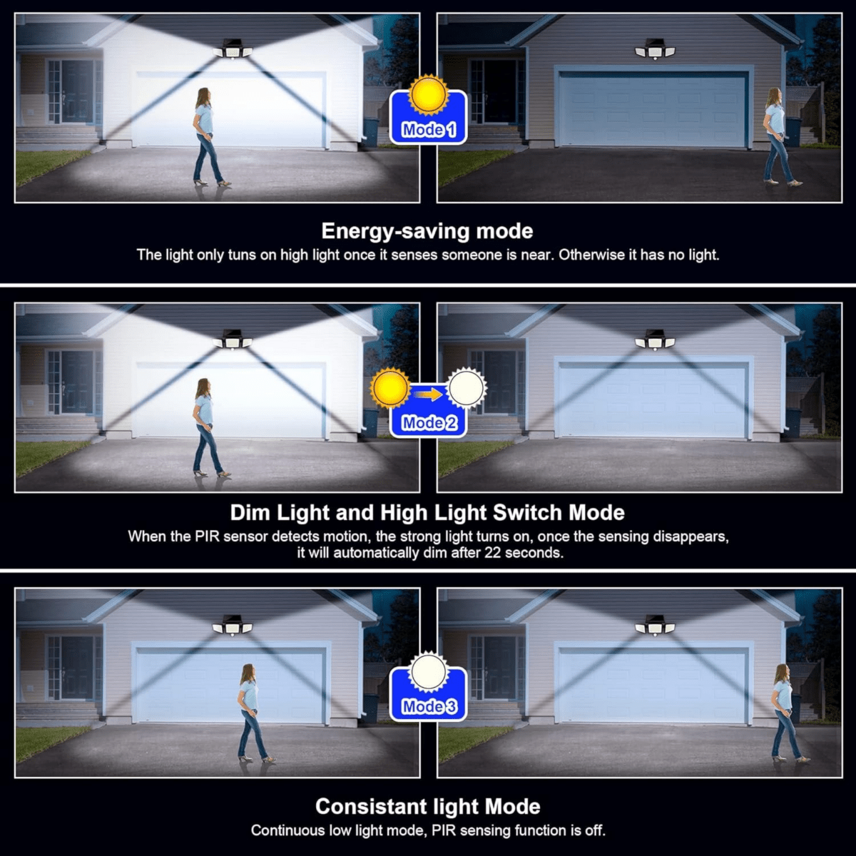 Solar Motion Security Light Three Adjustable LED Heads with Remote - Product detail 8