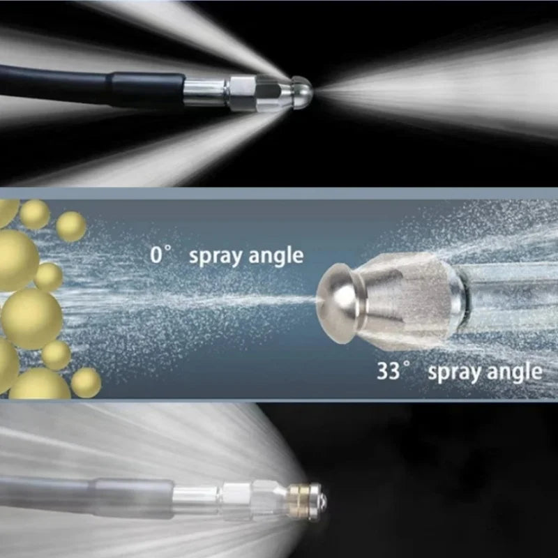 High Pressure Drain Cleaner  Multi-Jet Spring Nozzle System - Product detail 5