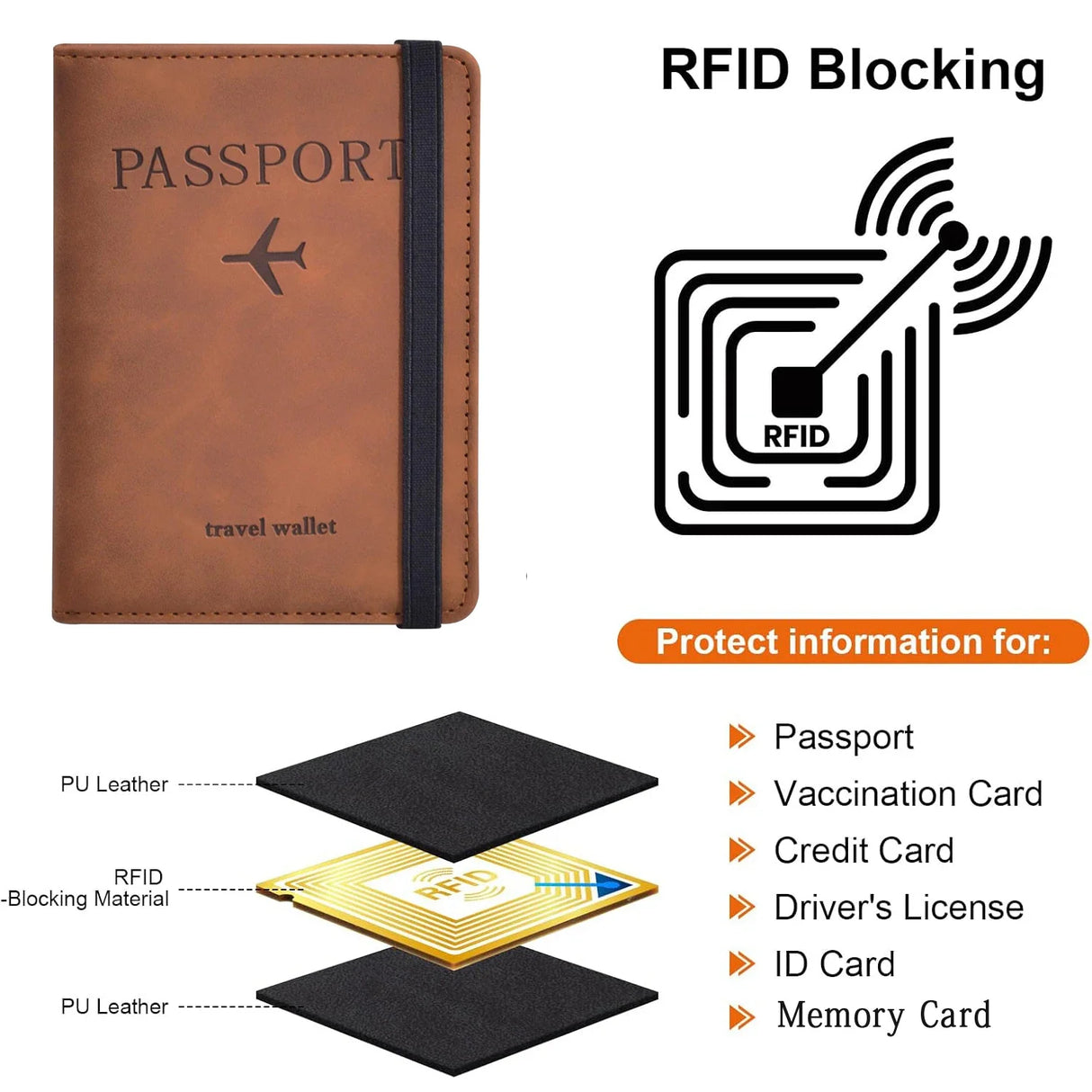Travel Passport Holder  RFID Leather Card Organizer - Product detail 4