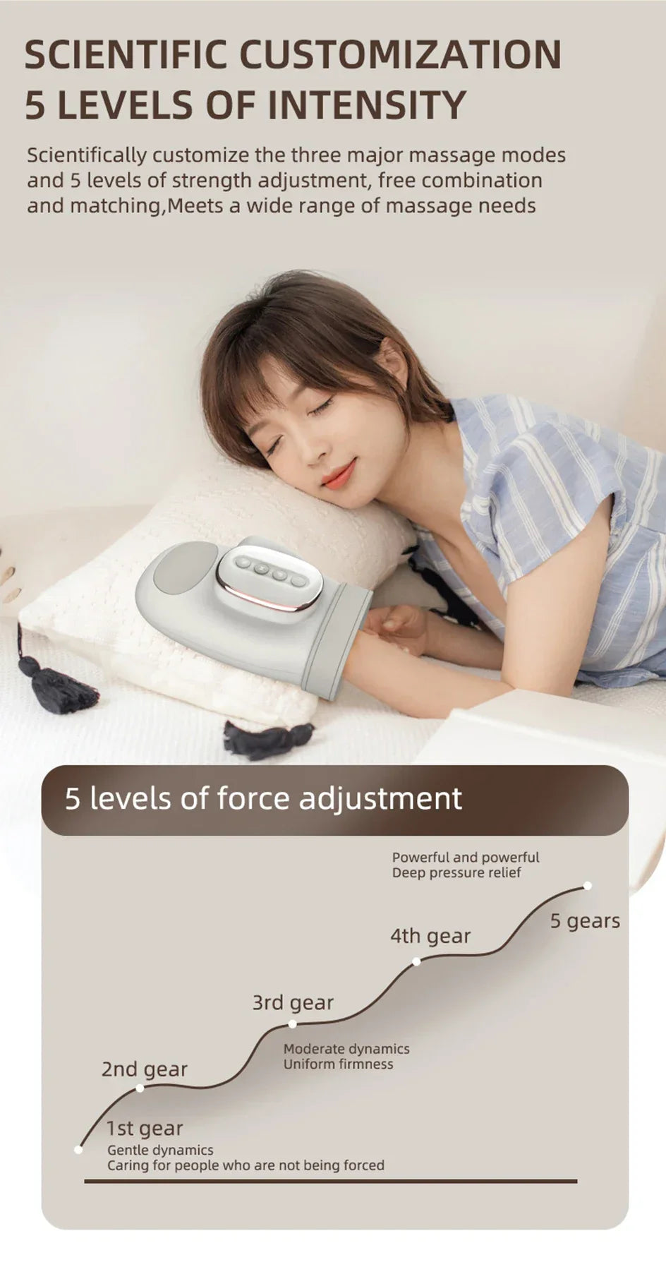 Electric Hand Massager  Heat Compression Therapy Device - Product detail 9