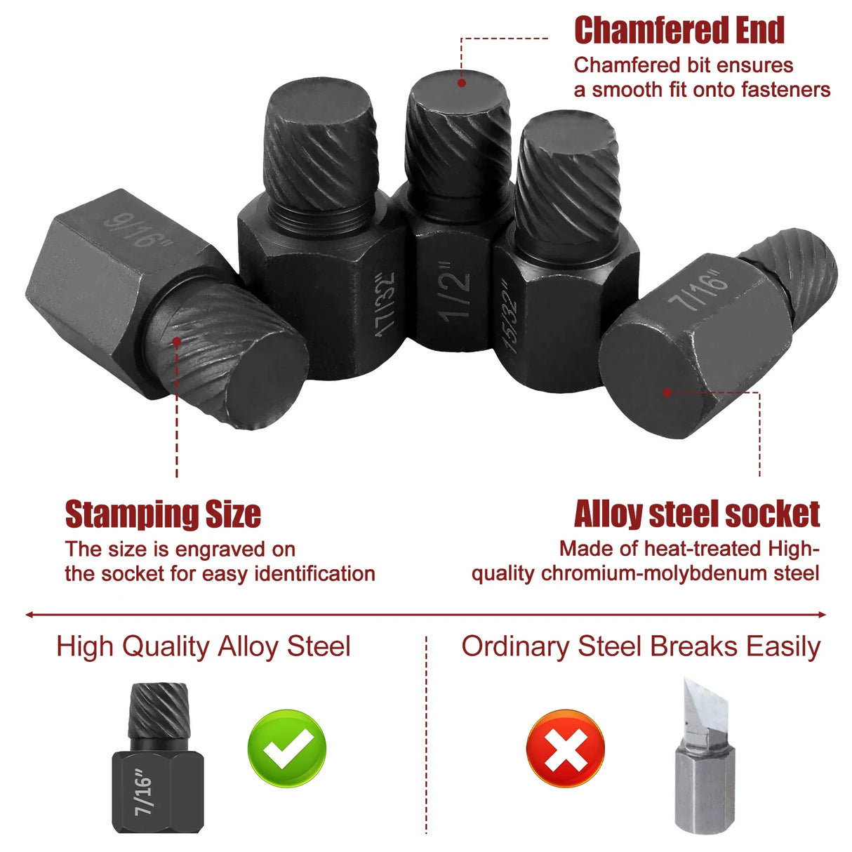 Professional Screw Extractor Set Heat-Treated Chrome-Moly Steel - Product detail 5