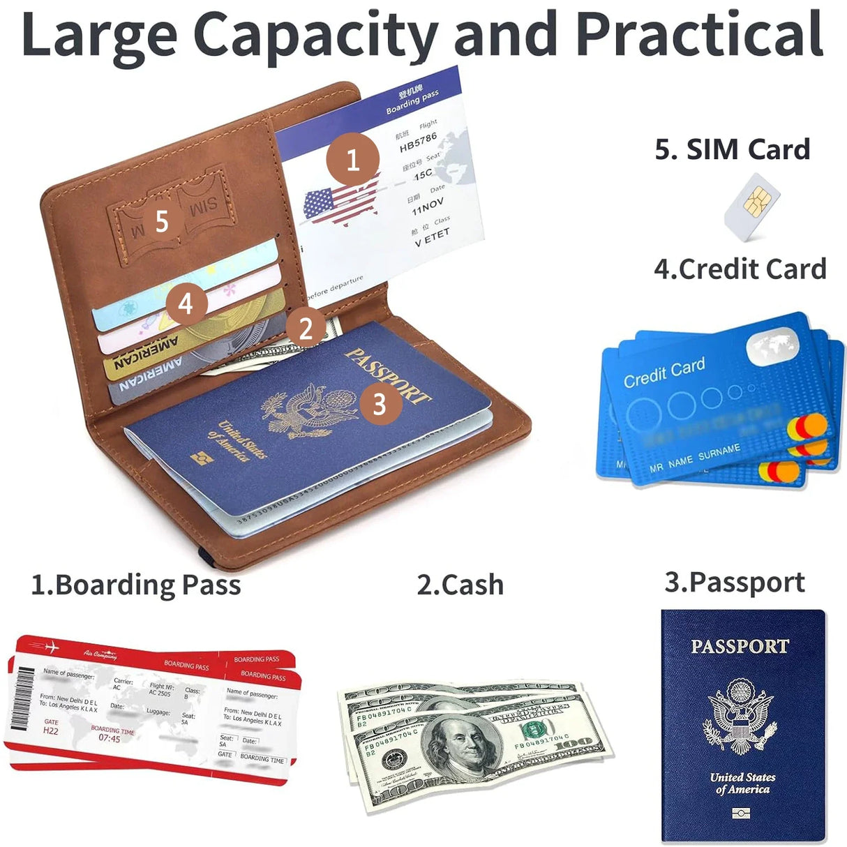 Travel Passport Holder  RFID Leather Card Organizer - Product example