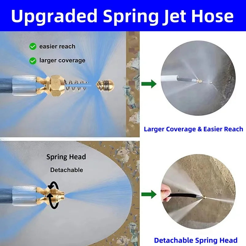High Pressure Drain Cleaner  Multi-Jet Spring Nozzle System - Product example