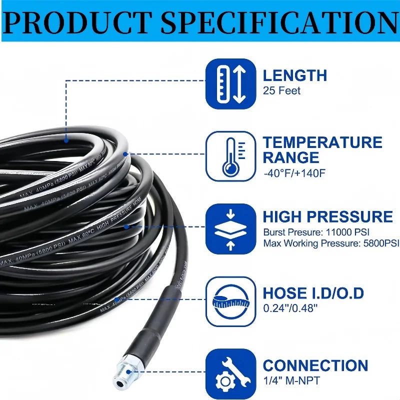 High Pressure Drain Cleaner  Multi-Jet Spring Nozzle System - Product detail 7