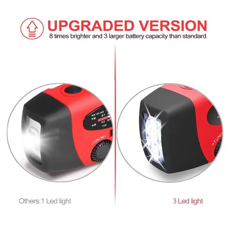 Emergency Solar Radio Hand Crank Power Bank with LED Flashlight - Product detail 5