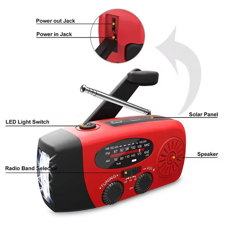 Emergency Solar Radio Hand Crank Power Bank with LED Flashlight - Product detail 9