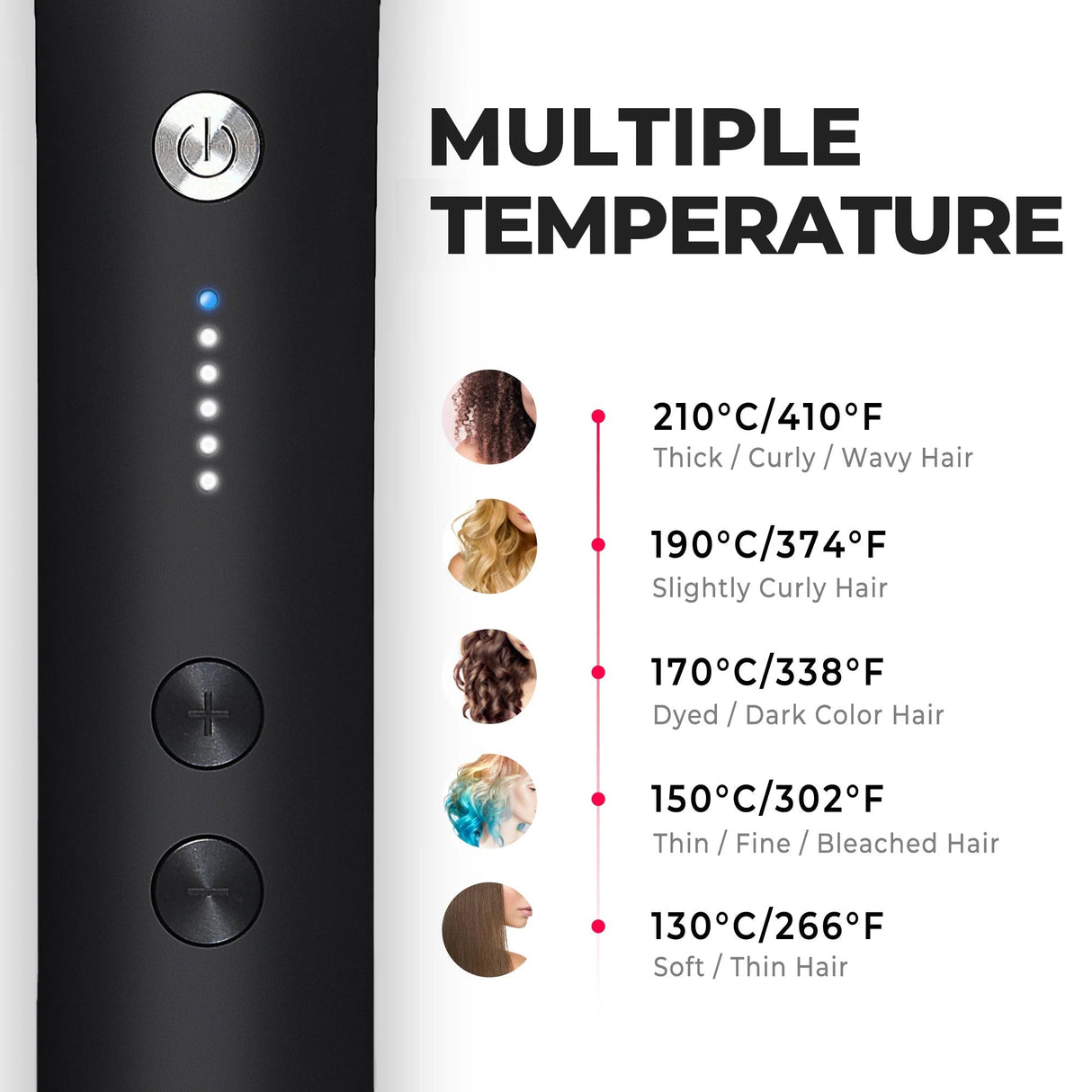 Hair Styling Brush  5 Temperature Settings With Anti-Scald Design - Detailed view