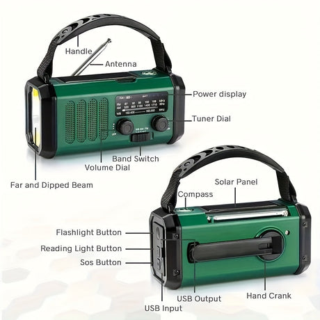 Emergency Radio Kit  Solar Hand Crank Power Bank With NOAA Weather Alert - Product detail 5