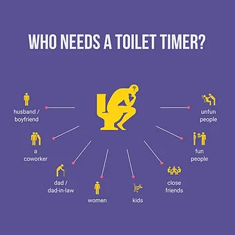 5 Minute Bathroom Timer  Hourglass Sand Clock Design - Product detail 7