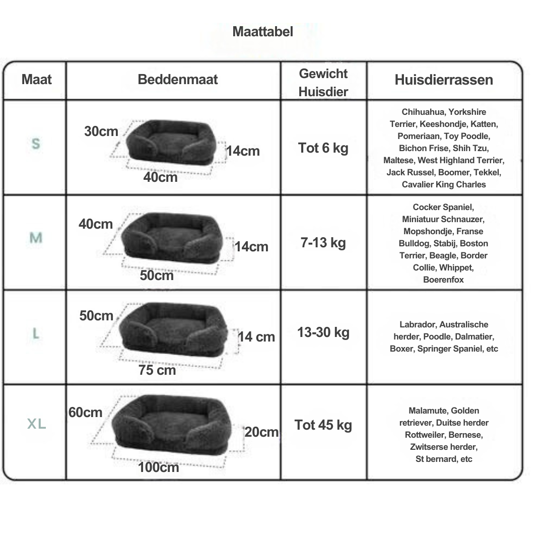 Orthopedic Dog Bed  Memory Foam With Plush Cover - Product detail 4