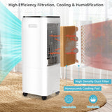 Portable Evaporative Air Cooler  12L Tank With 4-in-1 Cooling System - Product detail 7