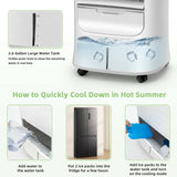 Portable Evaporative Air Cooler  4-in-1 Smart Cooling System With Timer - Product detail 8