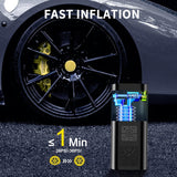 Digital Air Compressor  150 PSI LCD Portable Tire Inflator - Detailed view