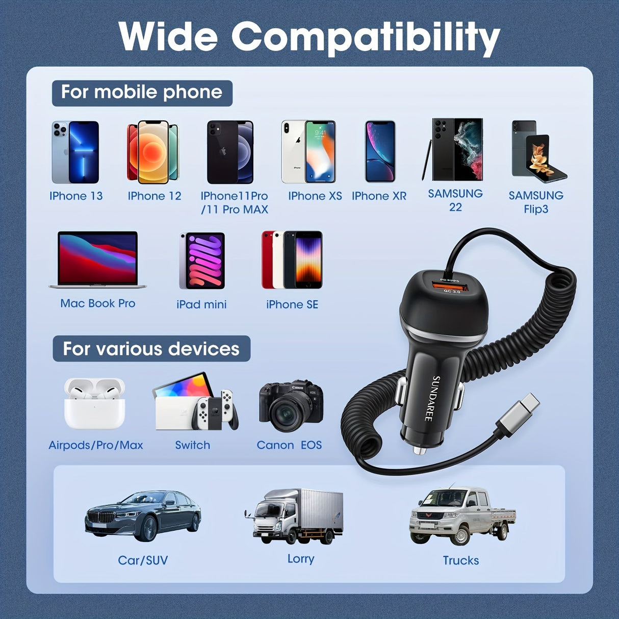 Fast Car Charger  51W USB-C Multi-Port QC 30 Technology - Product example