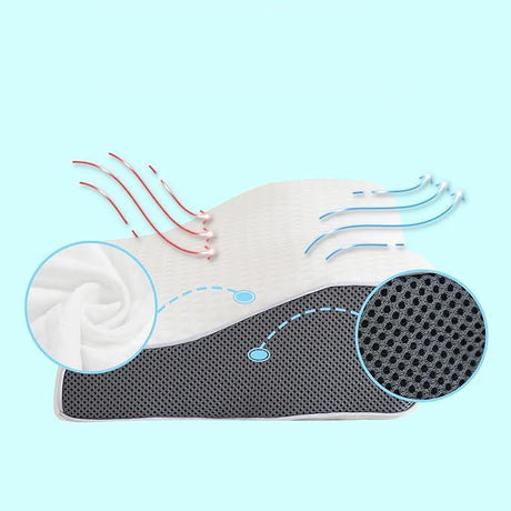 Ergonomic Snore Relief Pillow  Memory Foam Neck Support - Product detail 5