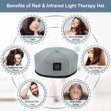 Red Light Therapy Cap  LED Hair Growth Device - Product example