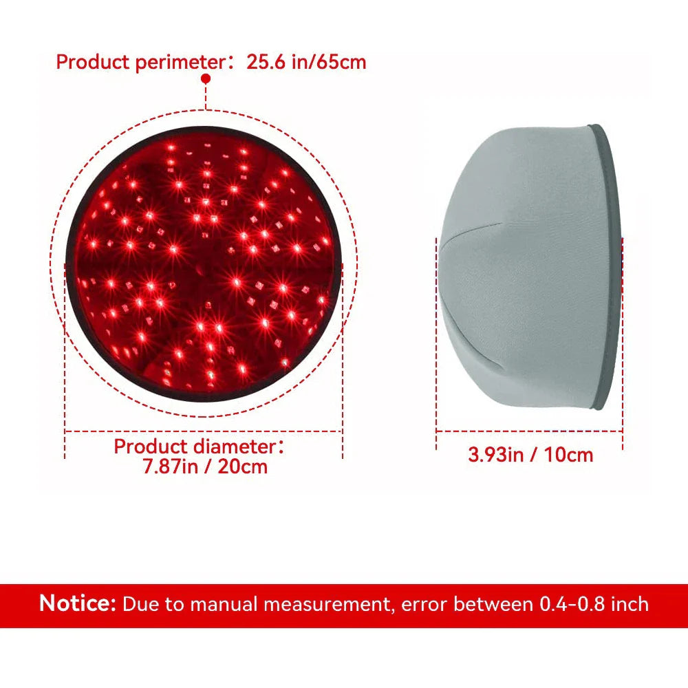 Red Light Therapy Cap  LED Hair Growth Device - Product detail 13
