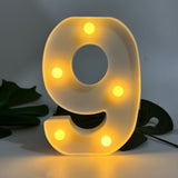 LED Letter Light  Decorative Marquee Wall Art - Product detail 47
