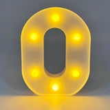 LED Letter Light  Decorative Marquee Wall Art - Product detail 25