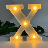 LED Letter Light  Decorative Marquee Wall Art - Product detail 36