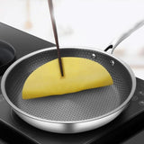 Stainless Steel Frying Pan  Non-Stick Coating with Honeycomb Texture - Product example