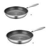 Stainless Steel Frying Pan  Non-Stick Coating with Honeycomb Texture - Product detail 7