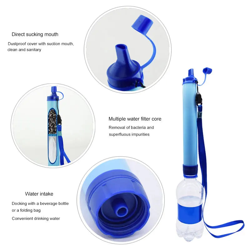 Emergency Water Filter  Four-Speed Filtration System - Product detail 4