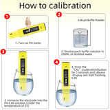 Digital Water Quality Meter  TDS EC Temperature Tester - Product detail 9