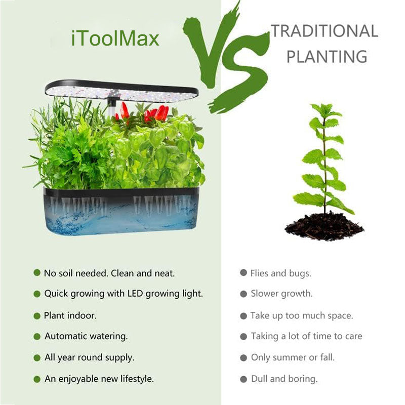 Hydroponic Garden System  12 Pod Indoor Growing Kit - Product example