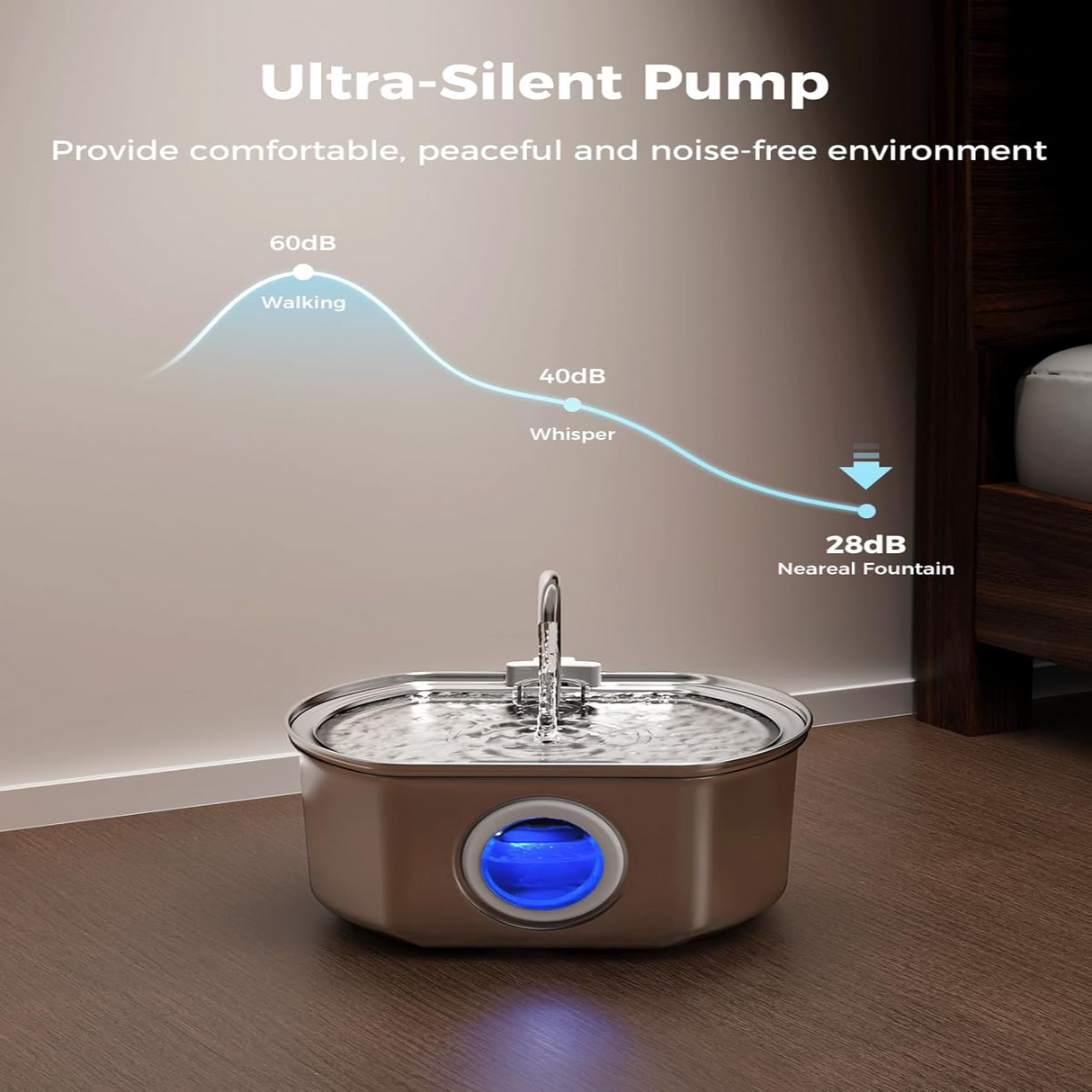 Pet Water Fountain  LED Indicator Stainless Steel Design - Product detail 14