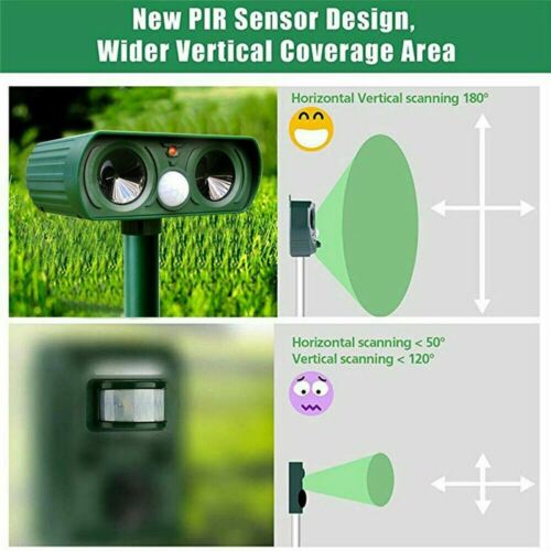 Solar Powered Animal Repeller  Motion Sensor Ultrasonic Defense - Product detail 4