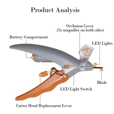 LED Pet Nail Clippers  5x Magnification with Safety Guard - Product example