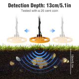 Professional Metal Detector Set  High Sensitivity Detection Kit with Accessories - Product detail 5