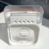 Portable Misting Fan  Ice Cooling Humidifier System - Product detail 5