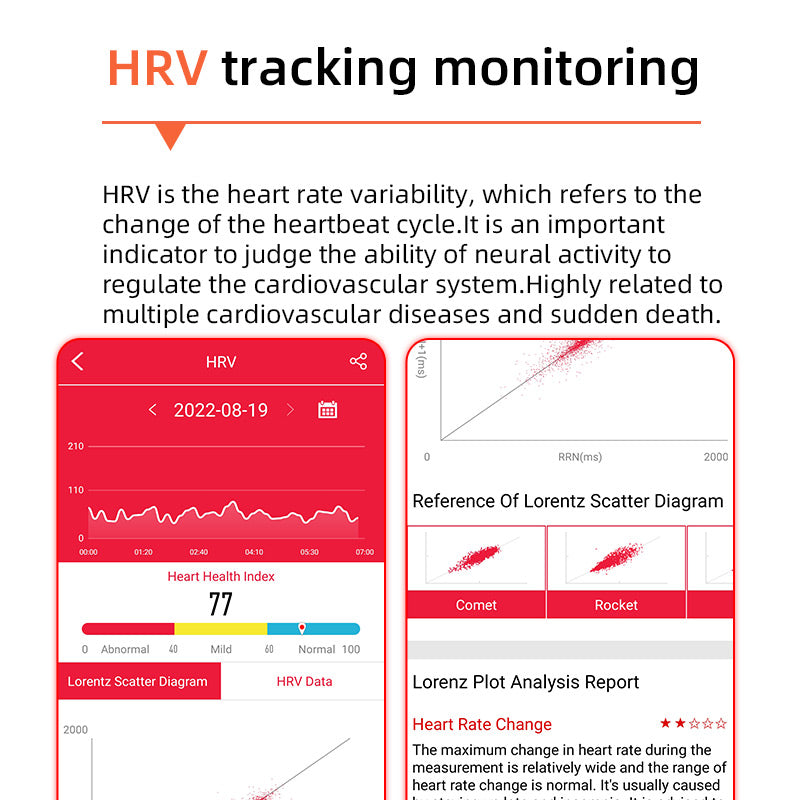 Health Monitoring Smart Watch  Advanced ECG  Blood Glucose Tracking - Product detail 6