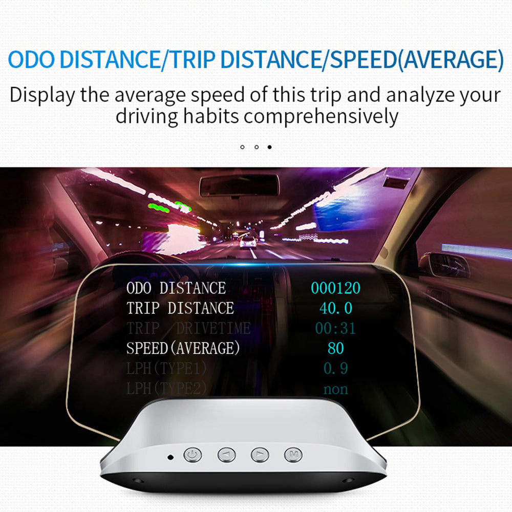 Smart Car HUD Display  GPS Navigation Projector With Speed Monitor - Product detail 13