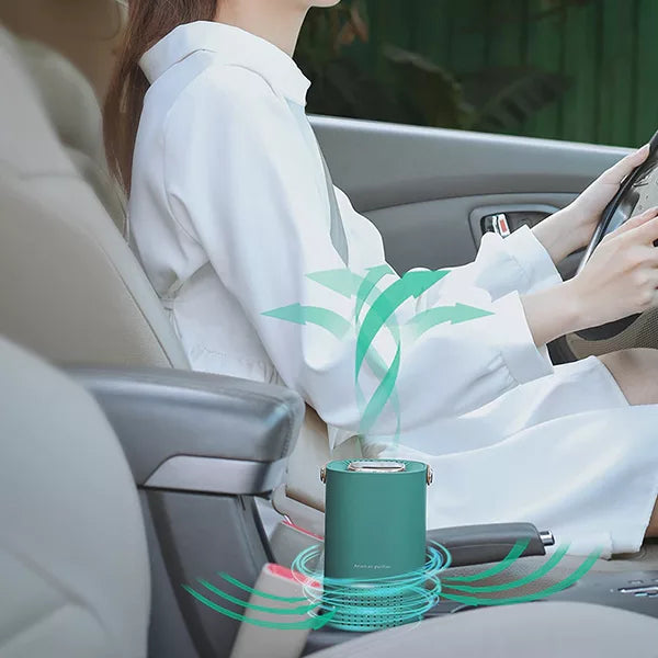 Compact HEPA Air Purifier  3-Stage Filtration System - Product detail 4