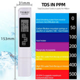 Digital Water Quality Meter  TDS EC Temperature Tester - Product detail 5