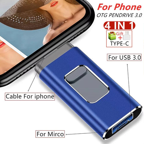 4-in-1 USB Flash Drive  Multi-Port OTG Storage Device - Product showcase