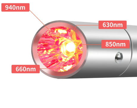 LED Red Light Therapy Device  Multi-Wavelength Pain Relief  Skin Care - Product detail 7