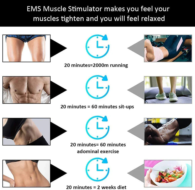 Smart EMS Muscle Trainer  USB Rechargeable Fitness Device - Product detail 9