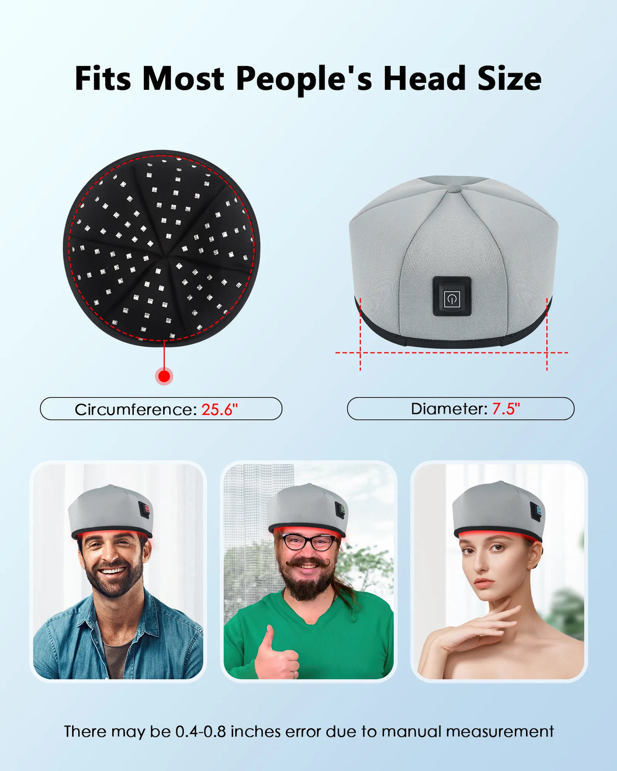 Red Light Therapy Cap  LED Hair Growth Device - Product detail 8
