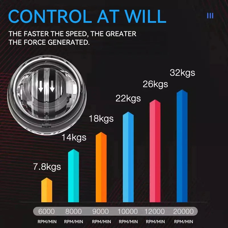 LED Gyroscopic Wrist Trainer  Motion-Activated Light Display - Product detail 9